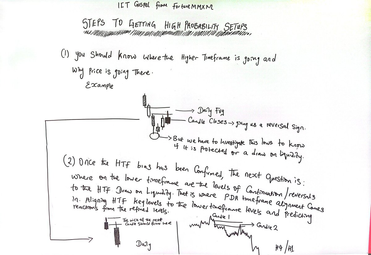 Fortune MMXM tweet media