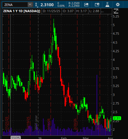 Equity Genie tweet media