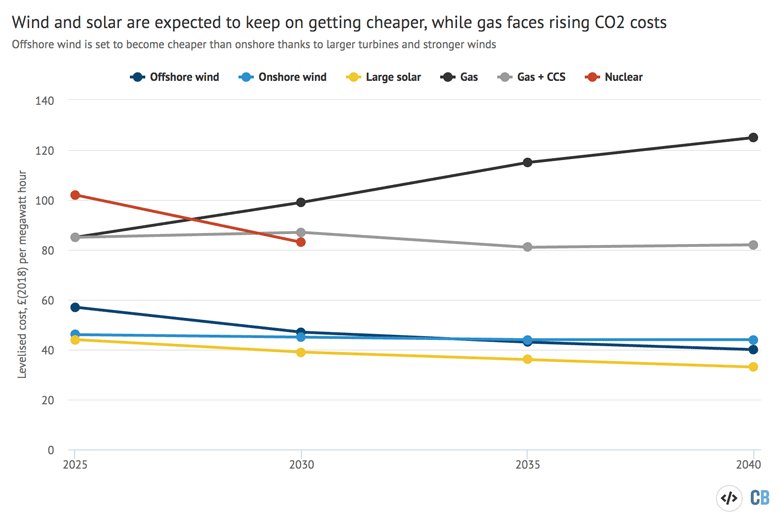 Jon Burke 🌍 tweet media