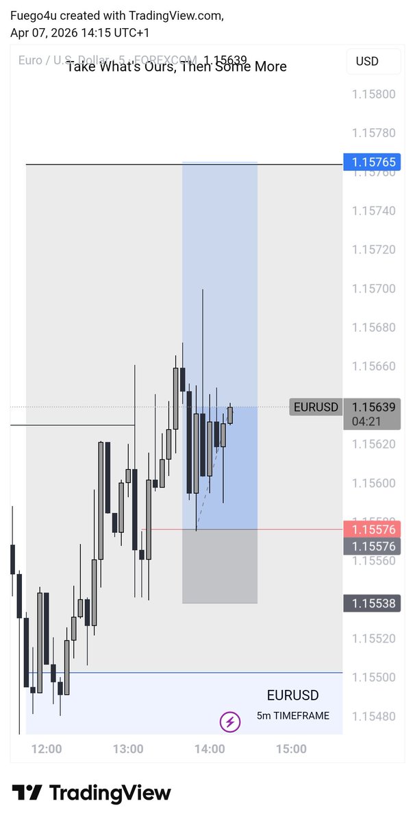 𝐅 𝐔 𝐄 𝐆 𝐎 🗽 tweet media