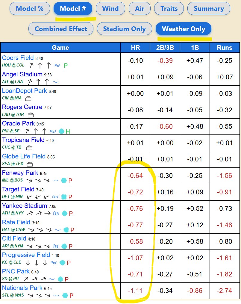 Ballpark Pal tweet media