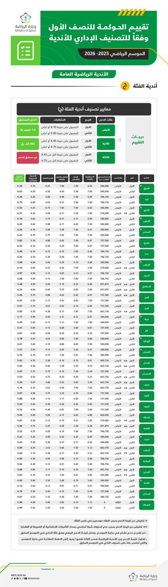 صحيفة المجلس الرياضي tweet media