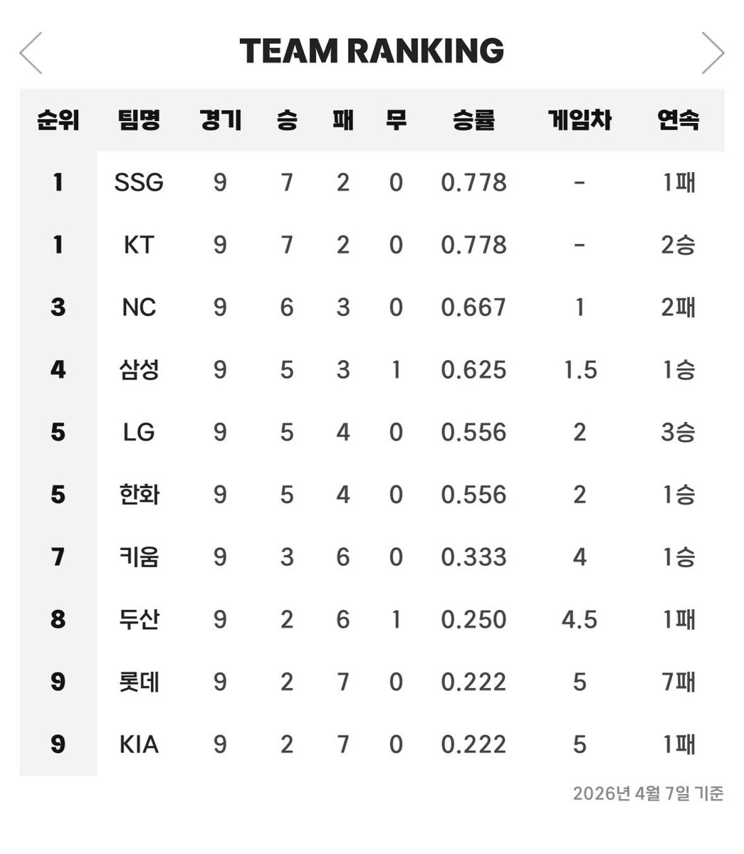 천리마 tweet media
