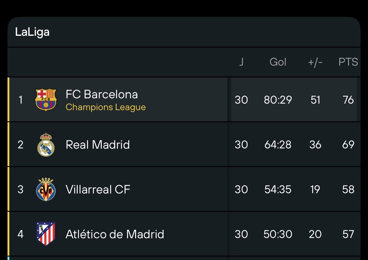 El 10 Franjeado tweet media