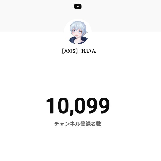 AXIS れいん tweet media