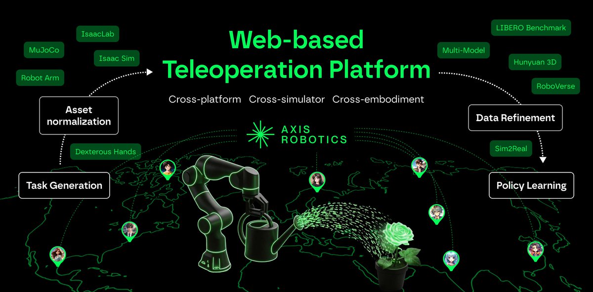 ChrisF(✱,✱) tweet media