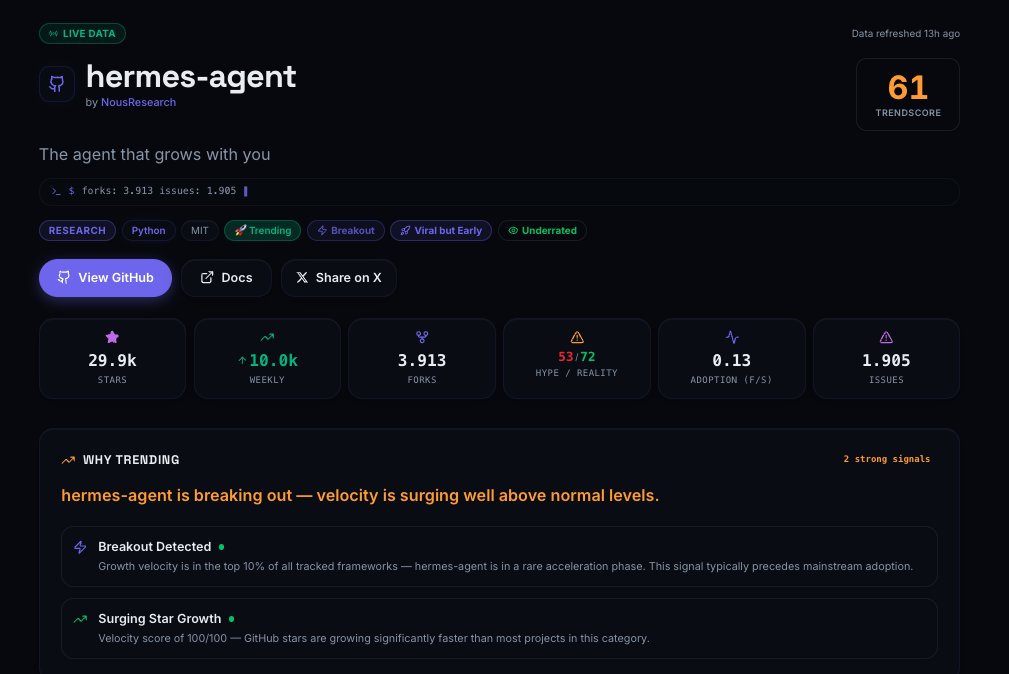 TrendingBotsAI tweet media