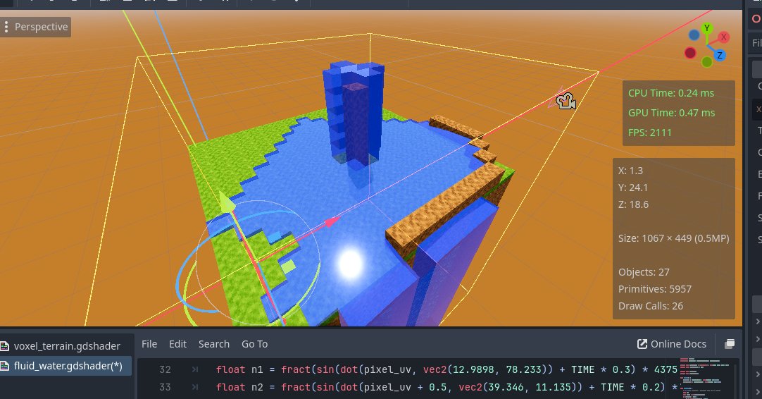 ✨Neutrino✨ tweet media