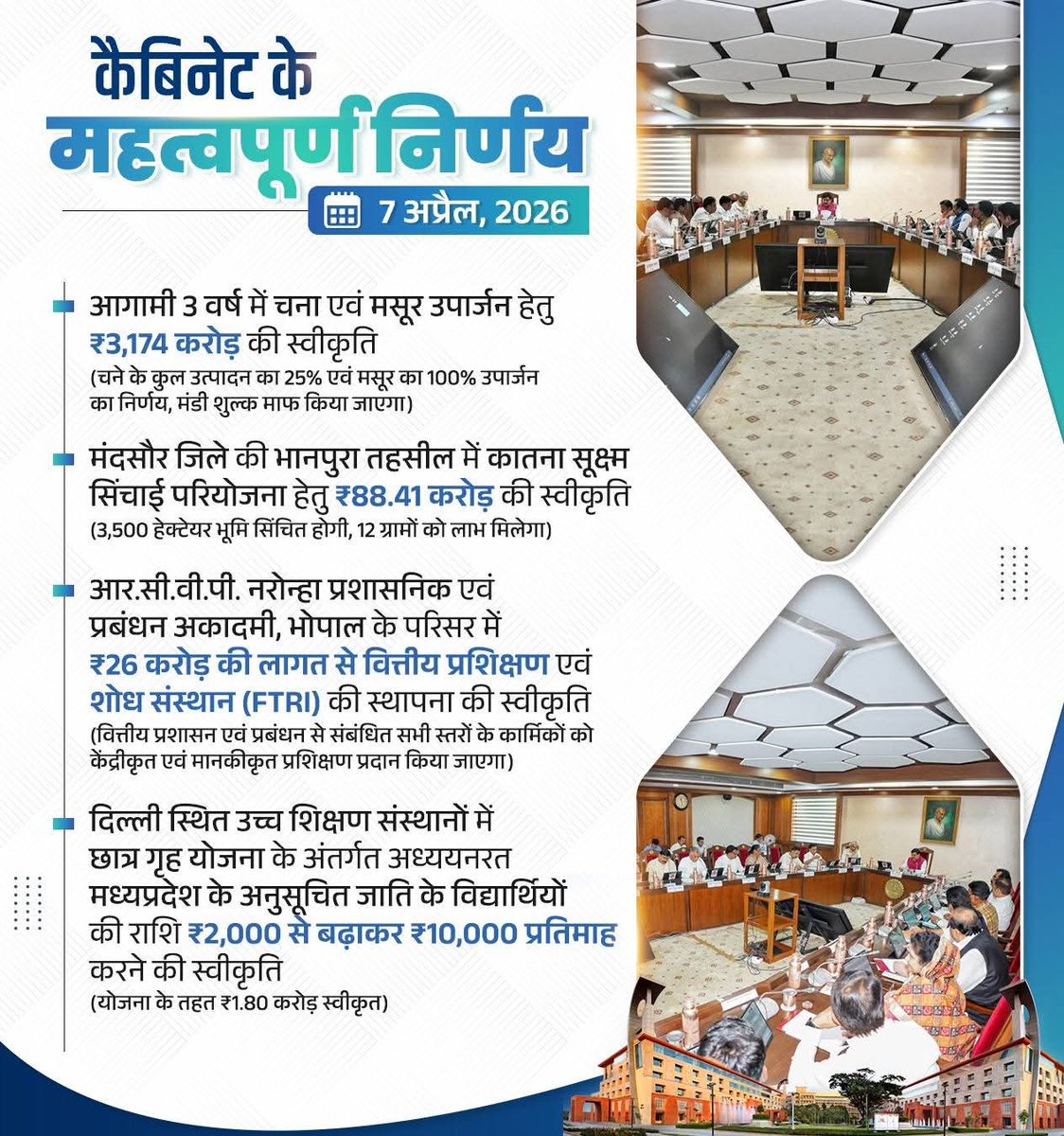 आदरणीय मुख्यमंत्री डॉ. मोहन यादव जी की अध्यक्षता में आयोजित कैबिनेट बैठक में लिए गए महत्वपूर्ण निर्णय!

#CabinetMP
#CabinetDecisionsMP