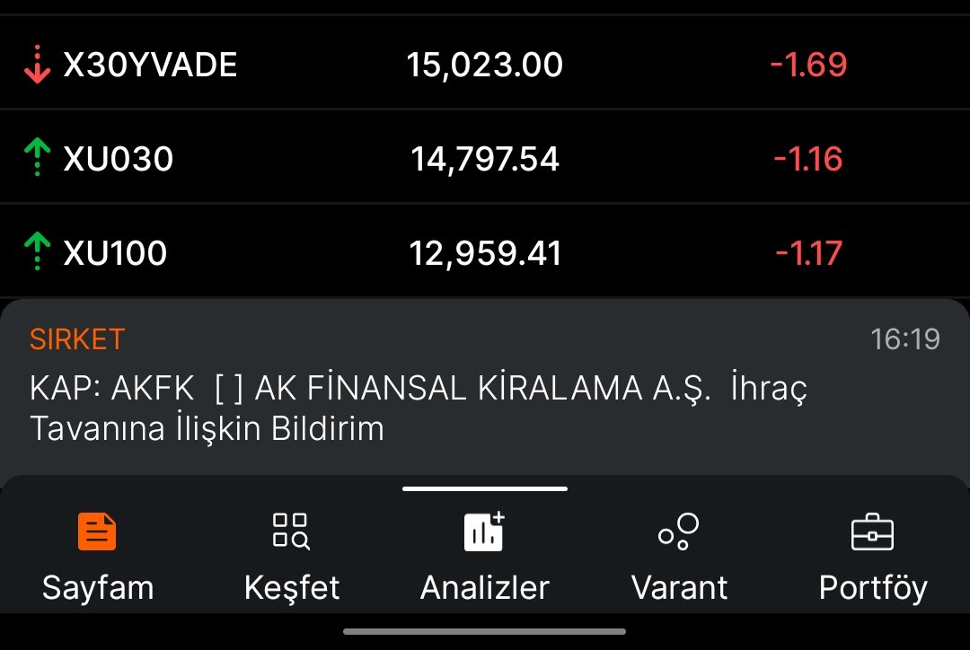 gawiraescobar's tweet image. Anlık #BiST1O0 durumunuz 
#borsa #bist #azerbulbul