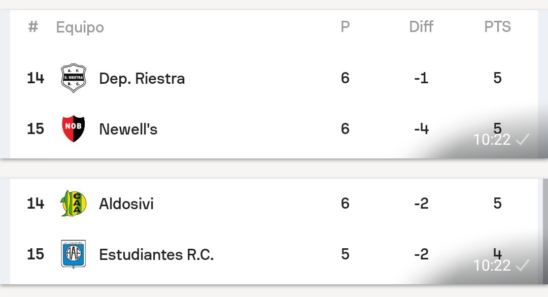 Gianni Vildoza tweet media