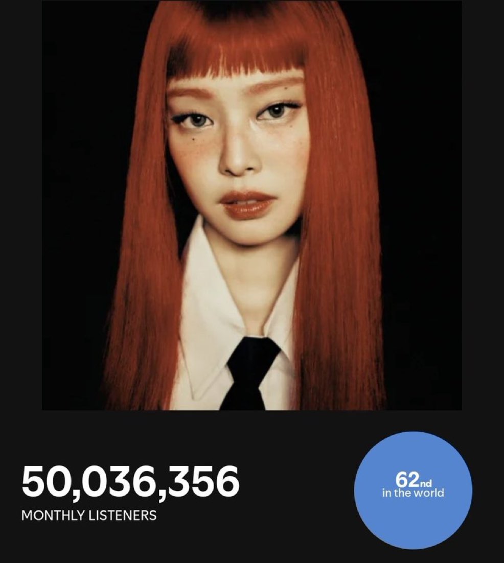 ป้าดดด กลับมา 50M ได้จริง Dracula ทำชีมากกก ขอโทดที่วันเพลงออกแม่บ่นว่าเพลงไรวะนะลูก แม่มันรสนิยมแย่เอง เจนนี่เลือกมาแล้วแปลว่าเริส