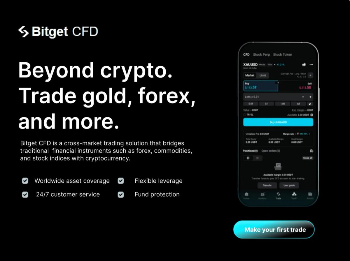 BitgetPakistan tweet media