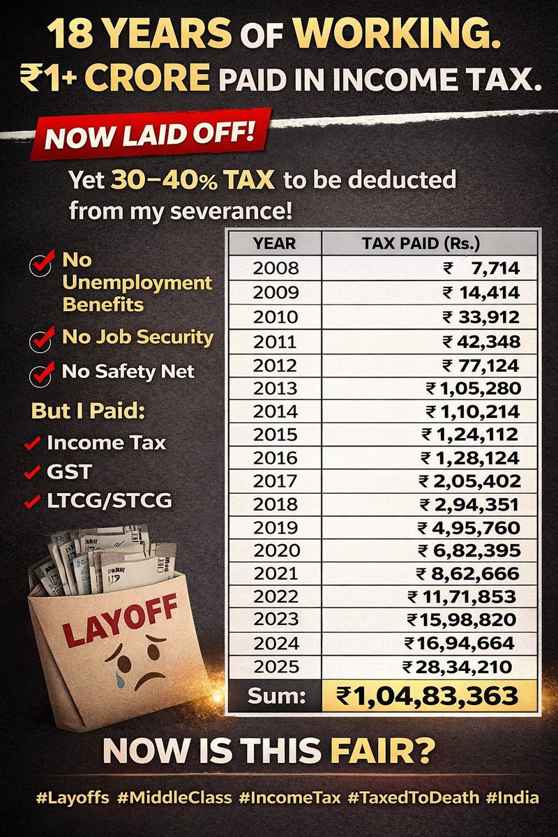 India Needs Fix tweet media