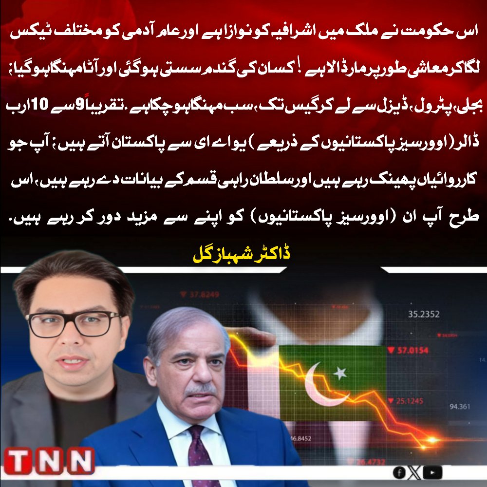 TNN_Pakistan's tweet photo. اس حکومت نے ملک میں اشرافیہ کو نوازا ہے اور عام آدمی کو مختلف ٹیکس لگا کر معاشی طور پر مار ڈالا ہے! کسان کی گندم سستی ہو گئی اور آٹا مہنگا ہو گیا؛ بجلی، پٹرول، ڈیزل سے لے کر گیس تک، سب مہنگا ہو چکا ہے۔ تقریباً 9 سے 10 ارب ڈالر (اوورسیز پاکستانیوں کے ذریعے) یو اے ای  سے پاکستان آتے ہیں؛ آپ جو کارروائیاں پھینک رہے ہیں اور سلطان راہی قسم کے بیانات دے رہے ہیں، اس طرح آپ ان (اوورسیز پاکستانیوں) کو اپنے سے مزید دور کر رہے ہیں۔ شہباز گل
#ShehbazSharif
@SHABAZGIL #TNN #TNN_Pakistan