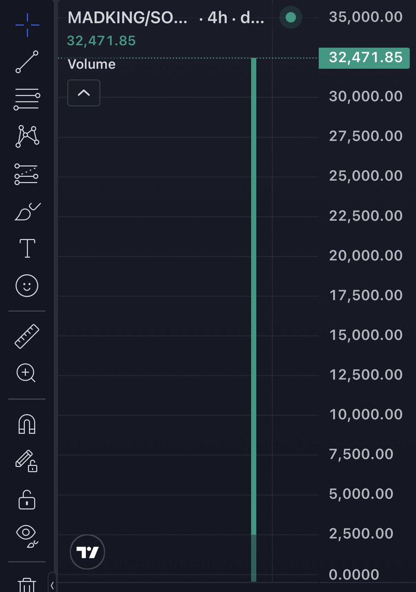 JACK❇️ tweet media