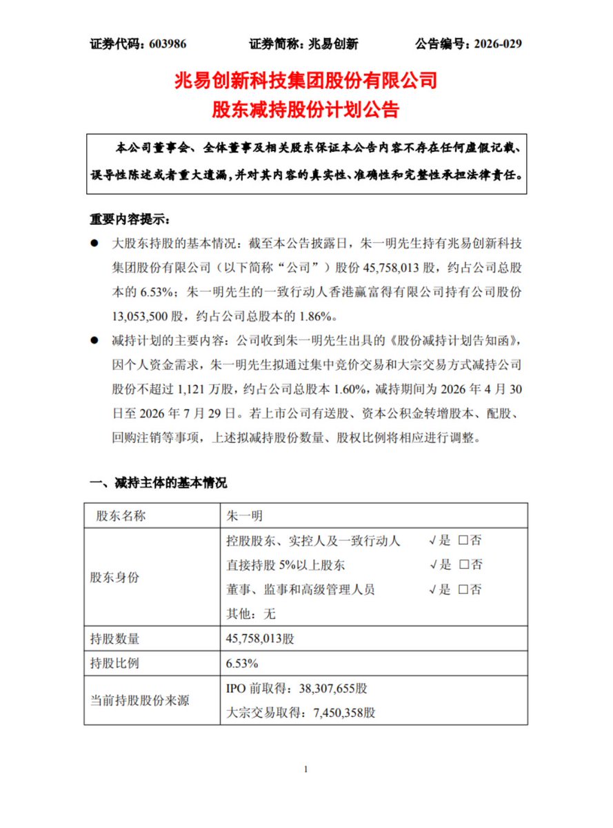 爱玩股票AiWanGuPiao tweet media
