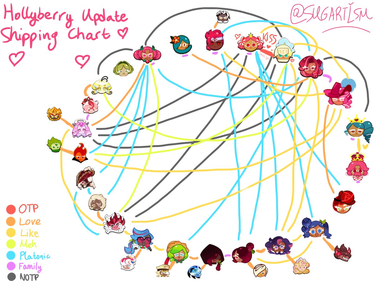 Semi 👑⚔️⁸⁹ tweet media