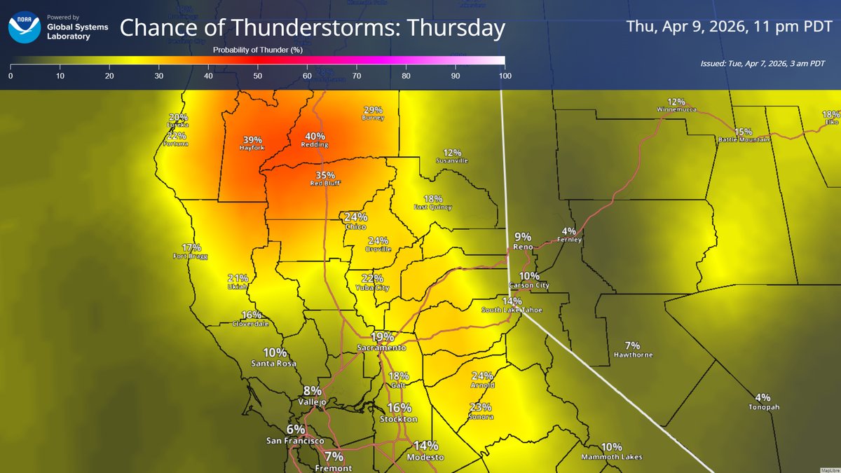 NWSSacramento's tweet photo. A Spring storm system will bring chances for showers, mountain snow showers and thunderstorms Wednesday through the weekend. A few thunderstorms may be strong to severe on Thursday and Friday, especially in the northern Sacramento Valley. When thunder roars, go indoors! #CAwx https://t.co/bPI3T6gOLu