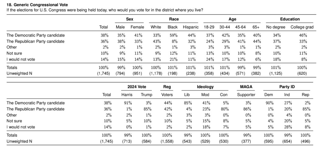 InteractivePolls tweet media