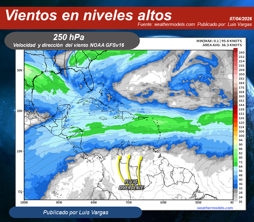 Luis Vargas tweet media