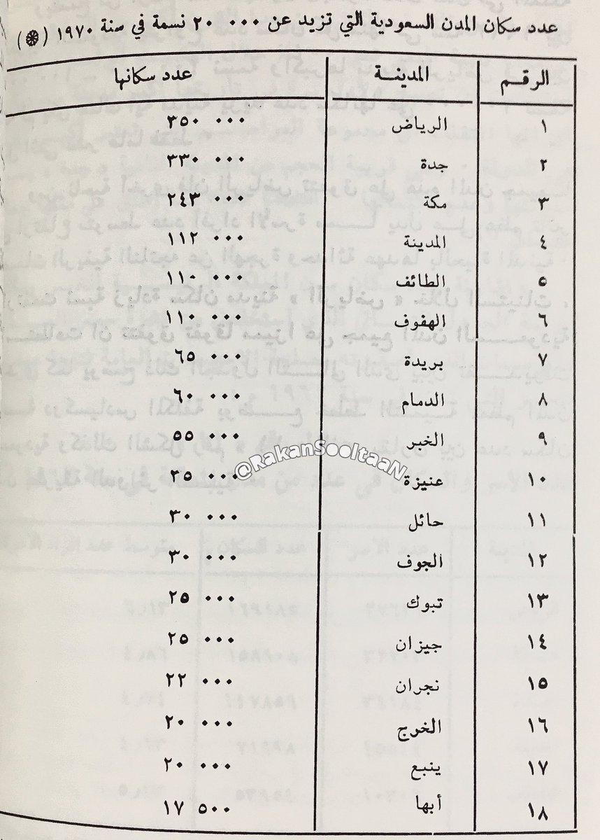 #عاشق_الماضي tweet media
