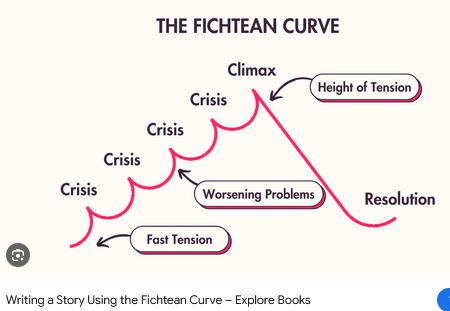 Regime Enjoyer ⚒️🍺 tweet media