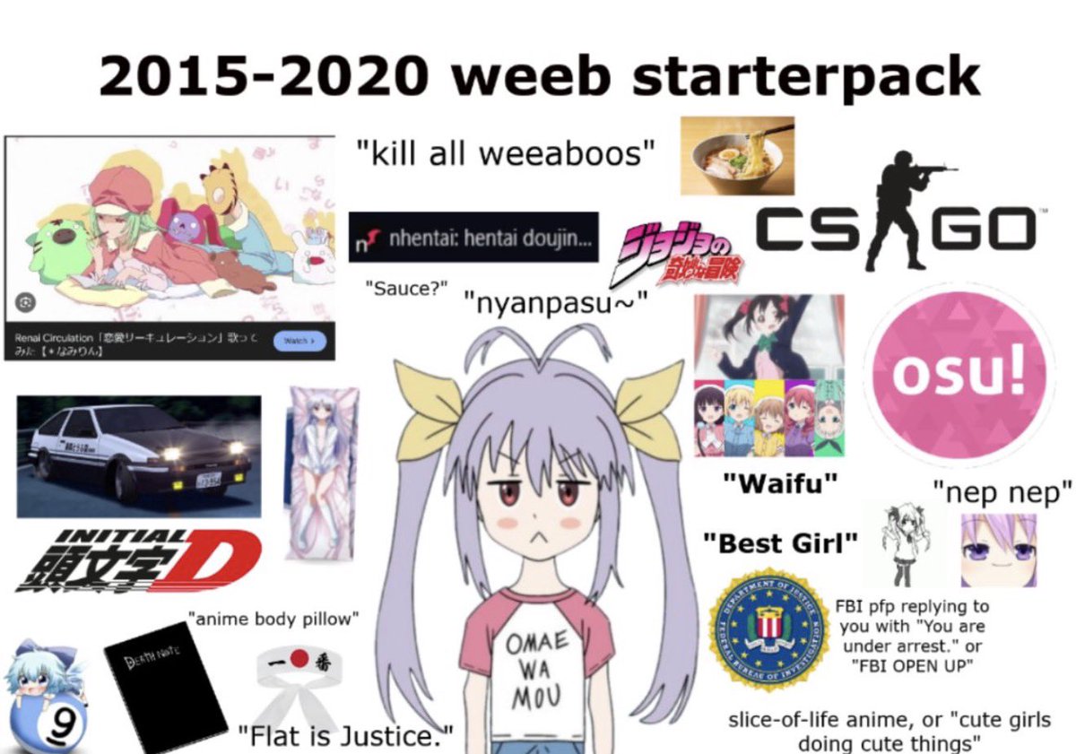 VtuberAstr64913's tweet image. Shit a few of these apply to me