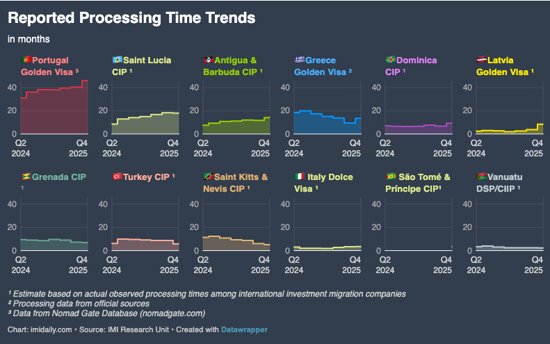 Valerie in Portugal 💕 tweet media