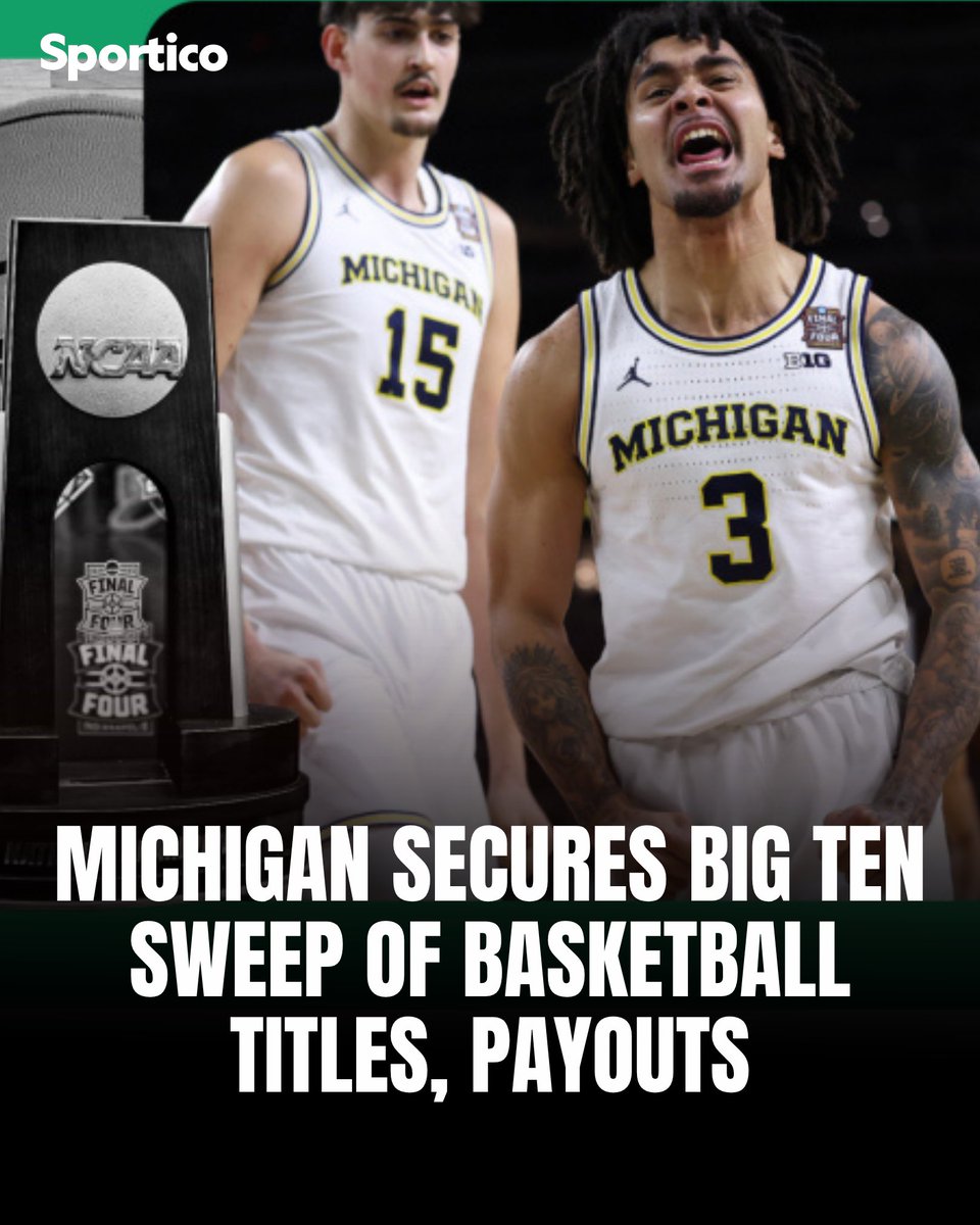 Sportico's tweet photo. ￼
The Big Ten won both the men’s and women’s NCAA basketball tournaments. It also emerged as the big financial winner of March Madness.

Full story: https://t.co/ISUOv527CA https://t.co/JRQ5UlDDcP