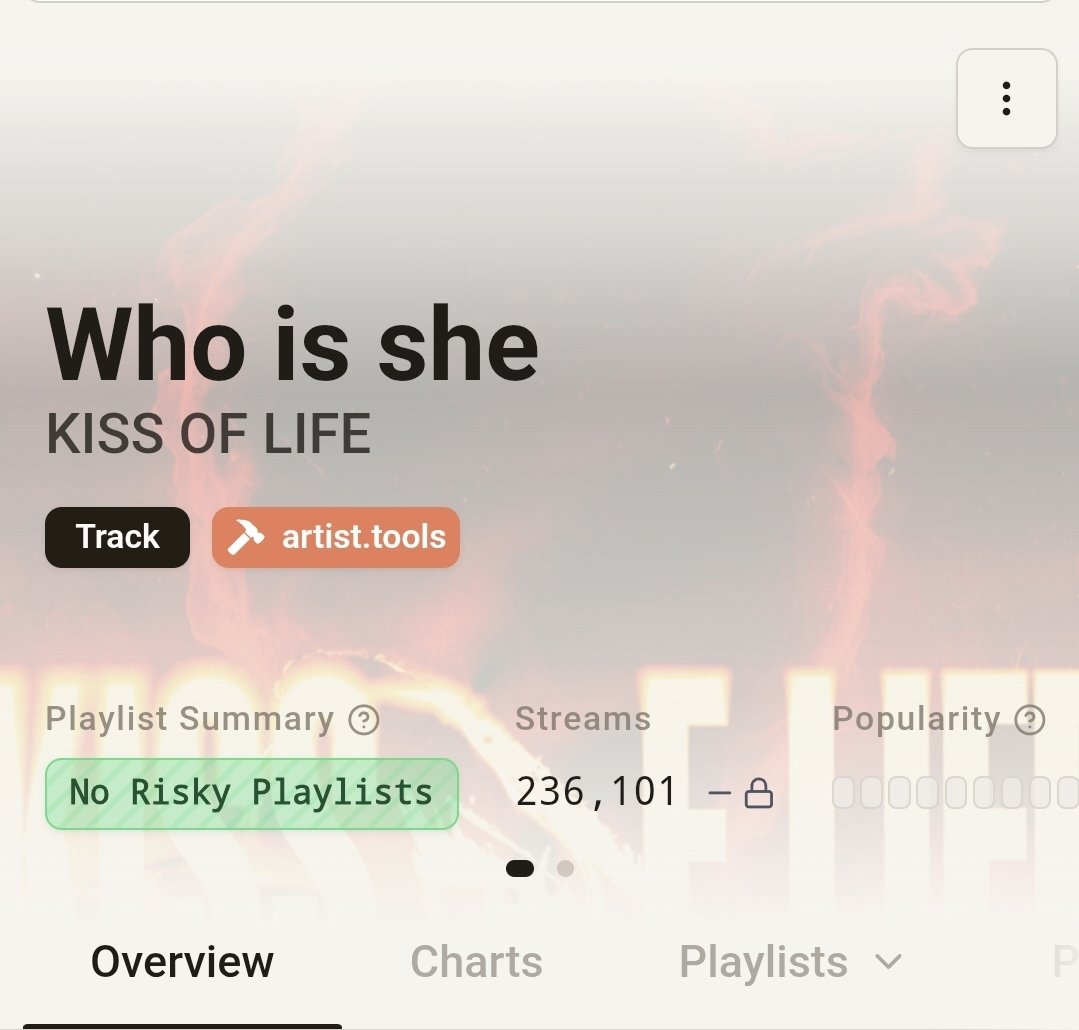 Y' | WHO IS SHE | CHOOM | tweet media