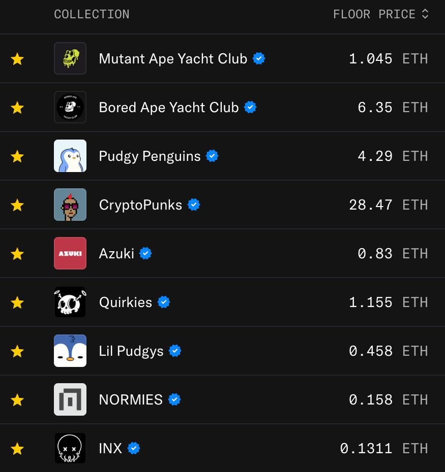 NFT Johnny tweet media