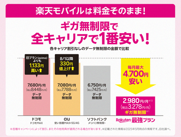 News_8508's tweet photo. 通信費の見直しで
年間12万円節約できました

スマホ代：6,556円（2人）
固定回線：解約
通話料：0円

家計が一気に改善

新規11,000pt / 乗換14,000pt
https://t.co/cP8EBCFyLG

※楽天IDで確認

ワイモバイル Softbank docomo au LINEMO ahamo UQモバイル povo mineo IIJmio 日本通信 https://t.co/ykjZIZWKCp
