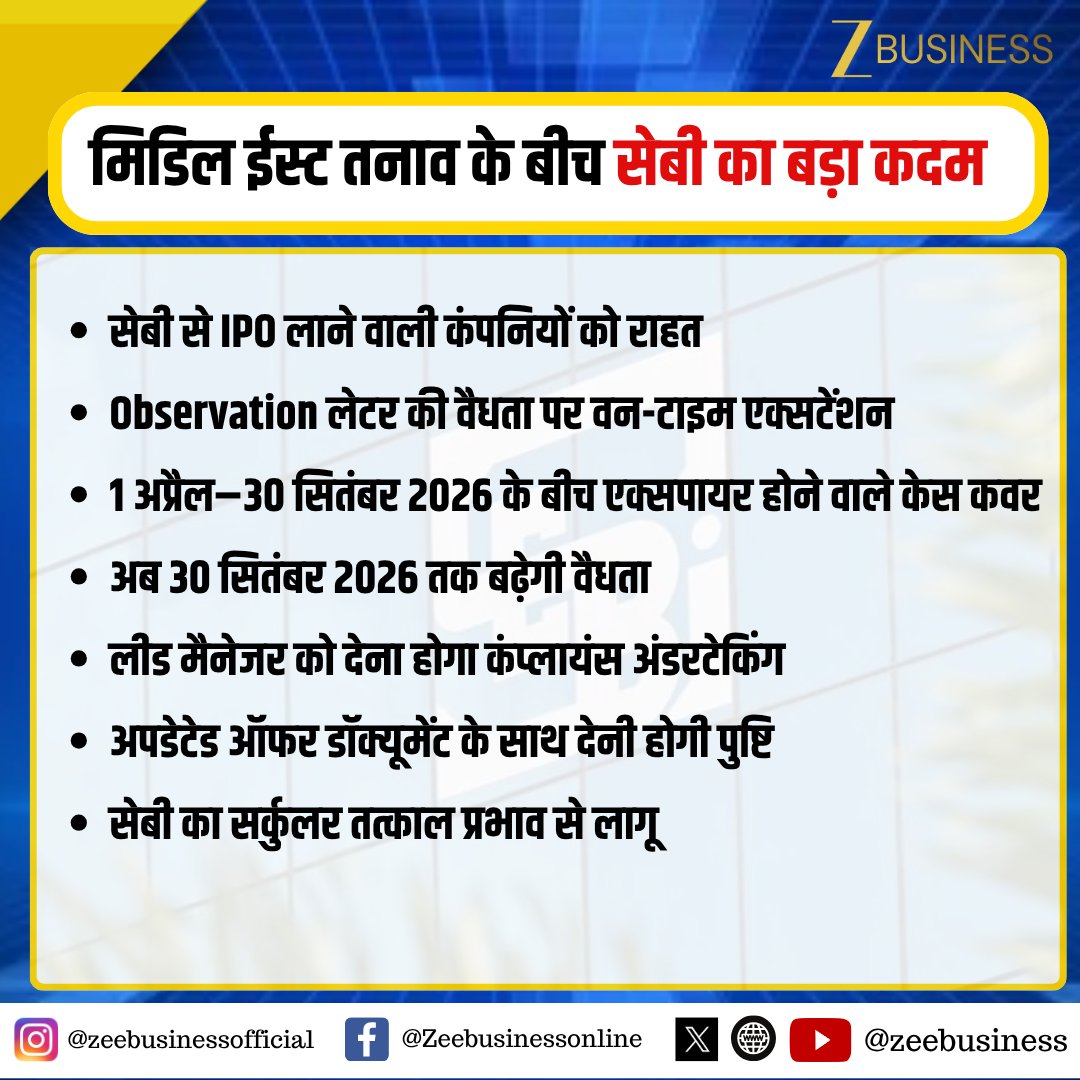 ZeeBusiness's tweet image. मिडिल ईस्ट तनाव के बीच सेबी का बड़ा कदम

सेबी से IPO लाने वाली कंपनियों को राहत

ऑब्जर्वेशन लेटर की वैधता पर वन-टाइम एक्सटेंशन

1 अप्रैल–30 सितंबर 2026 के बीच एक्सपायर होने वाले केस कवर

अब 30 सितंबर 2026 तक बढ़ेगी वैधता

#SEBI #IPO #StockMarketIndia #MarketRegulation