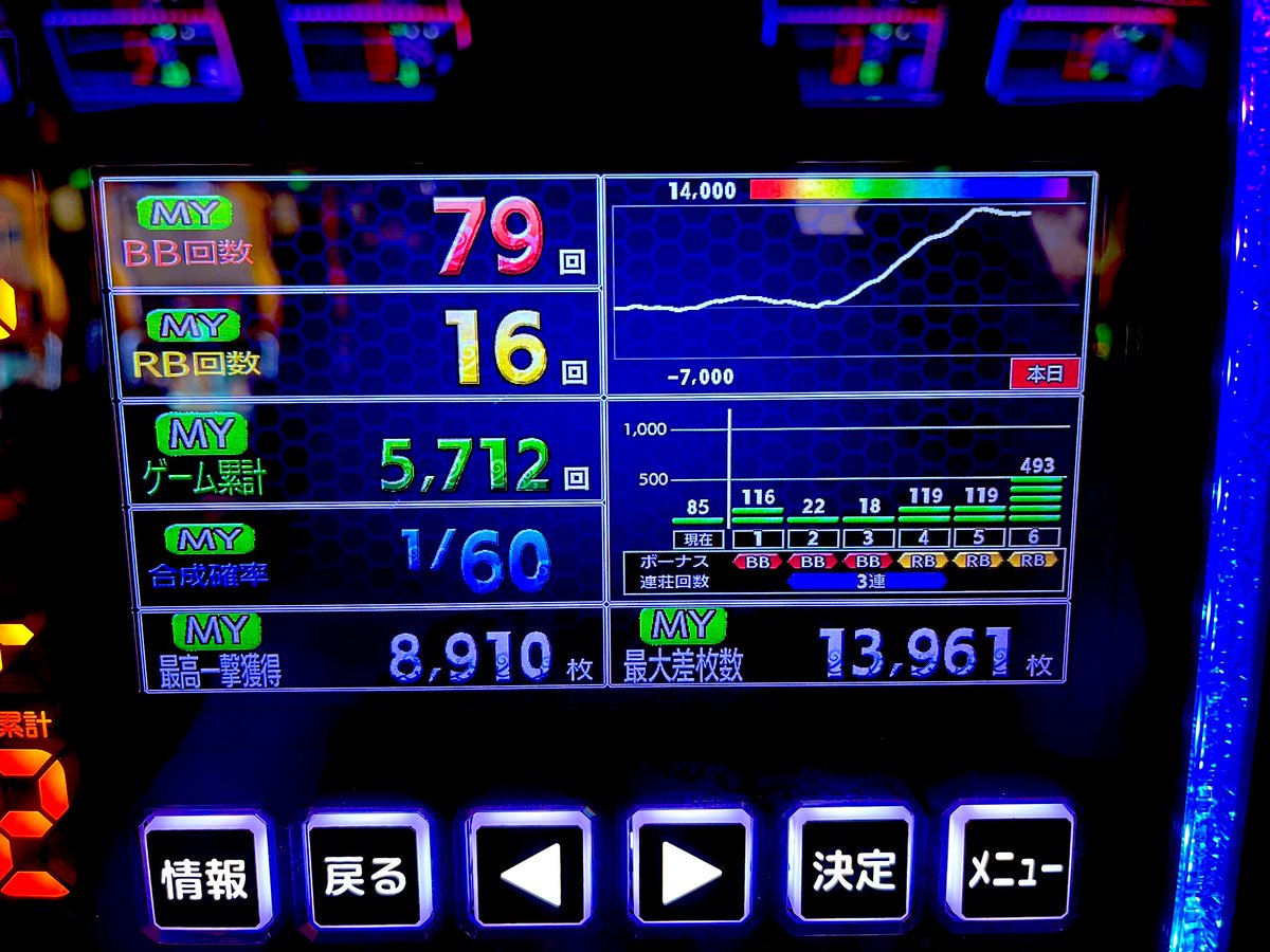 くろむ tweet media