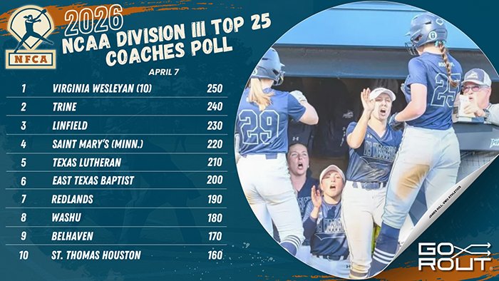 National Fastpitch Coaches Association tweet media