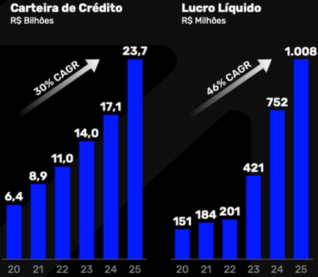 The Margin of Safety Investing tweet media