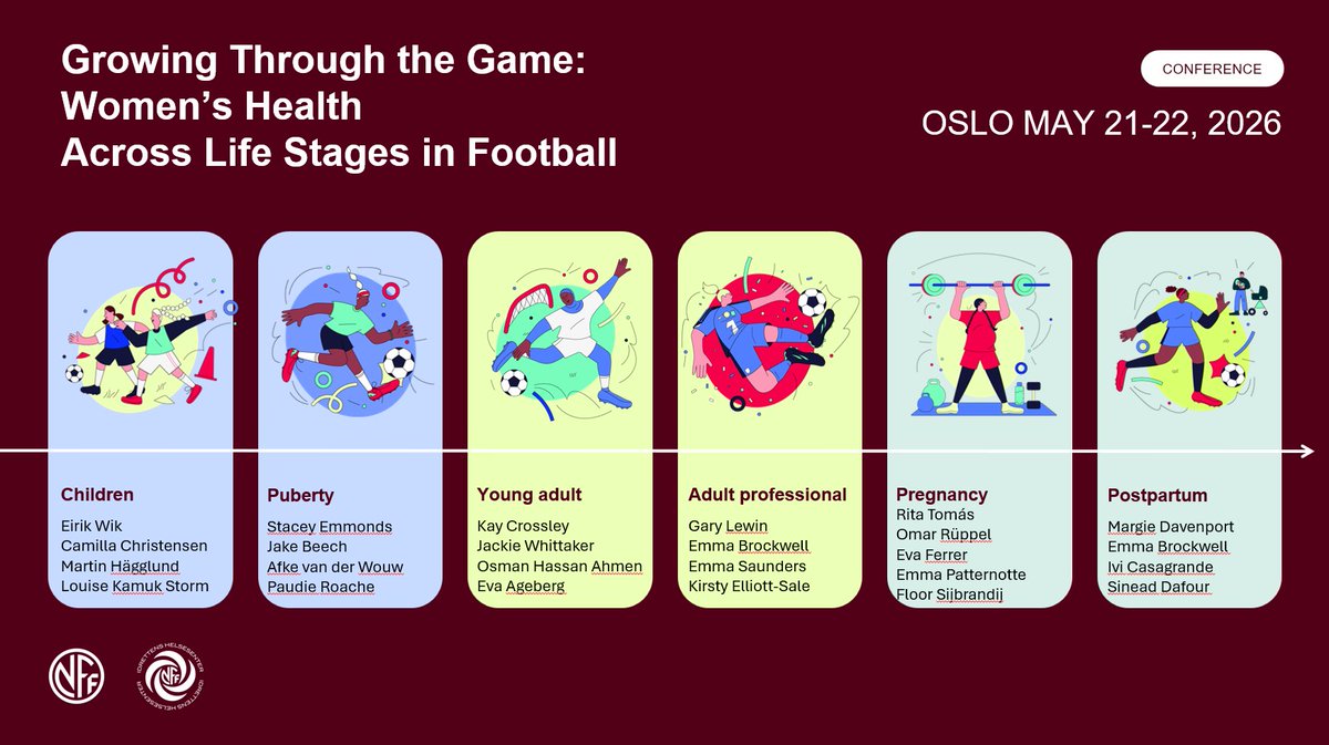 BJSM_BMJ's tweet image. Growing Through the Game 2026 ⚽ bit.ly/4sggx3e

📍Oslo
📅21–22 May
#BJSMApproved

Join leading experts to explore how #football impacts #WomensHealth across every life stage- from childhood and puberty to elite performance, #pregnancy, and beyond

#GrowingThroughTheGame