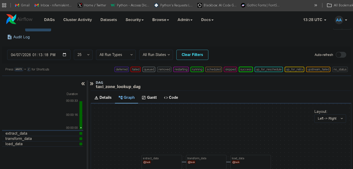 Nifemi Akintoye tweet media
