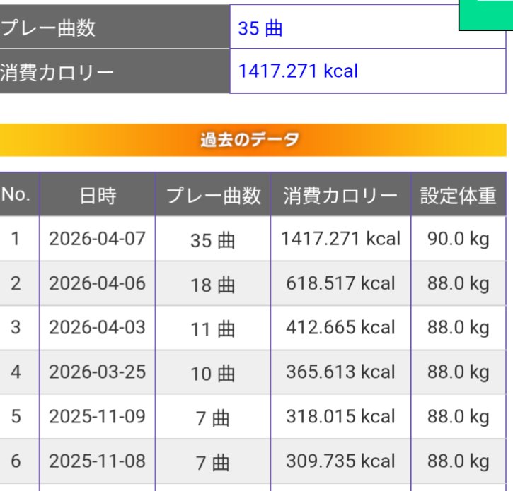 さがわ tweet media