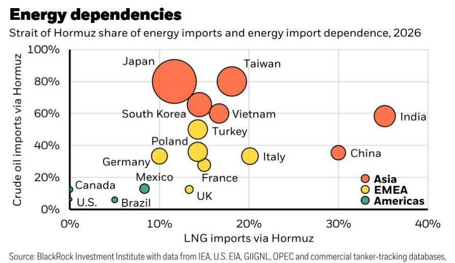 Mike Zaccardi, CFA, CMT 🍖 tweet media