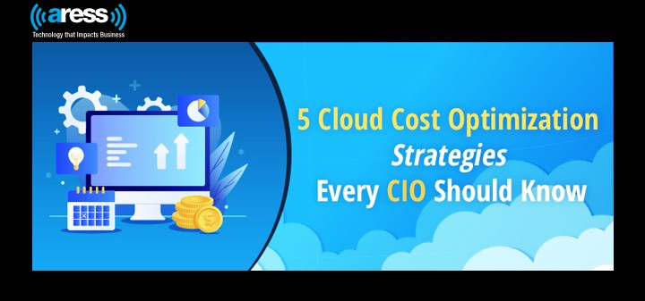 Aress Software tweet media