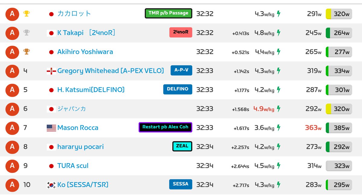 EMU SPEED CLUB tweet media