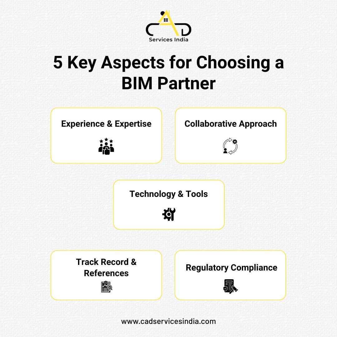 CADServicesInd's tweet photo. 🤝 Choosing the right BIM outsourcing partner is a game-changer for project success!
It’s not just about who delivers faster but who delivers smarter, with quality, collaboration, and expertise.
🔗 https://t.co/IBYCoFoCCQ
#BIM #Outsourcing #ConstructionTech #AEC https://t.co/VpfJK9eHVF