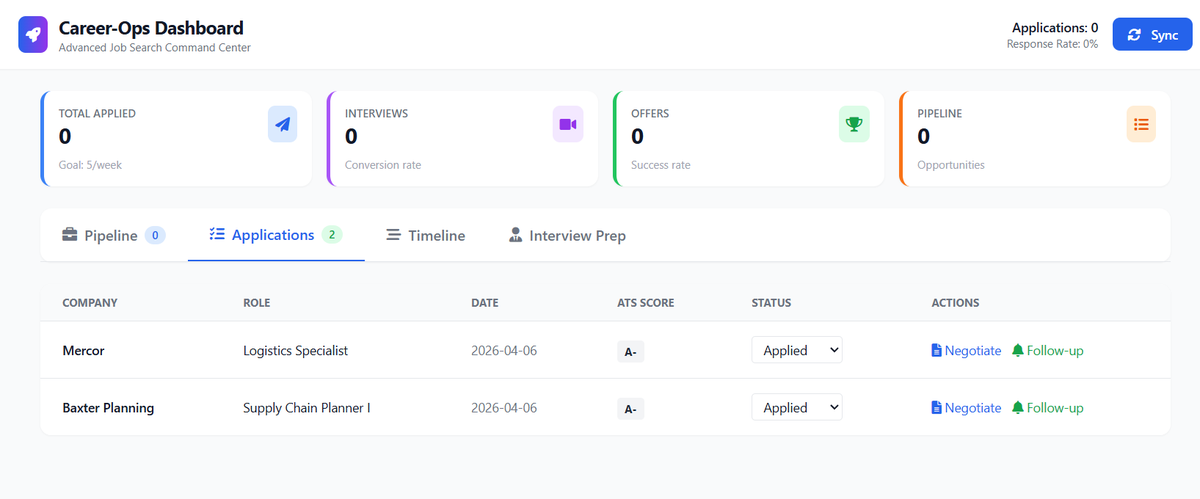 Ramakrishnan tweet media