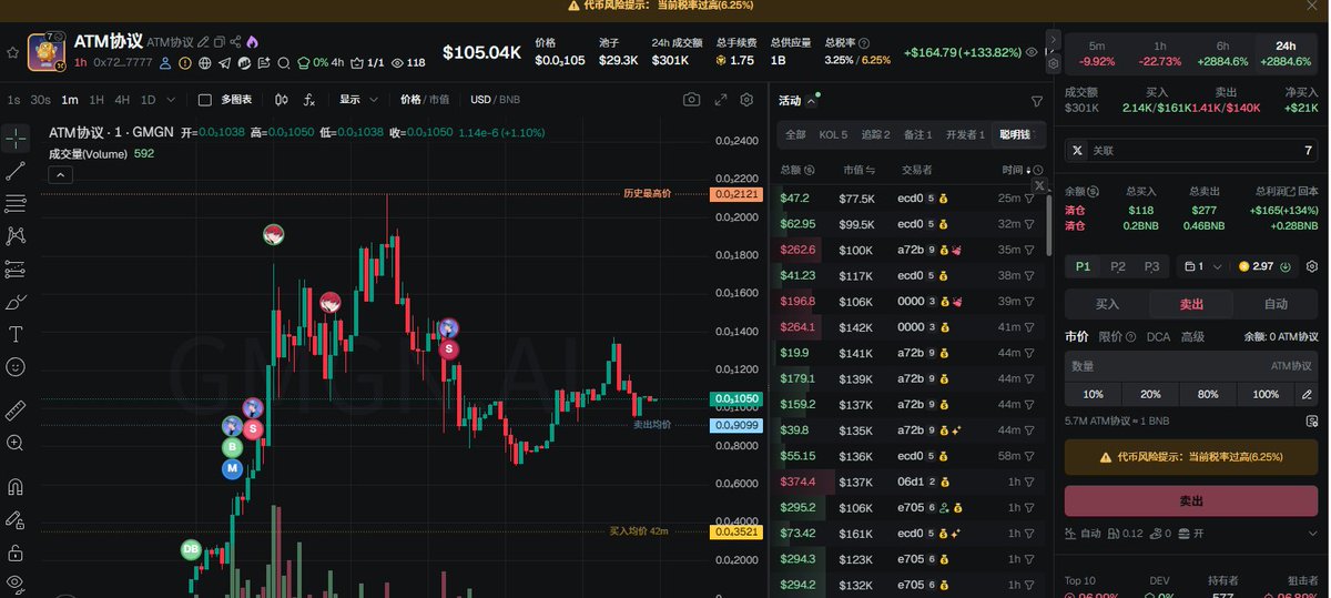 如蓝crypto tweet media