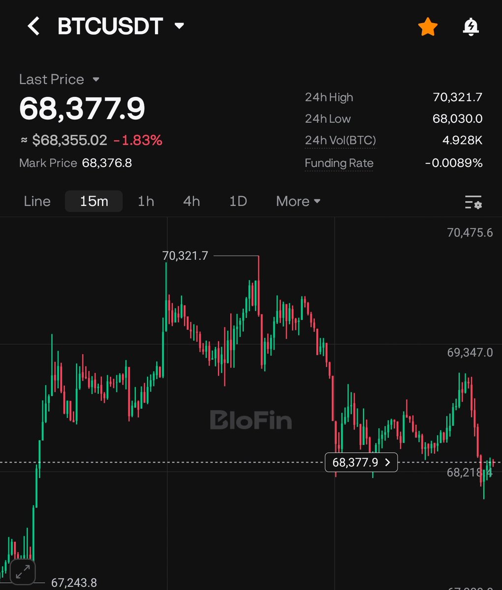 Crypto Engineer tweet media