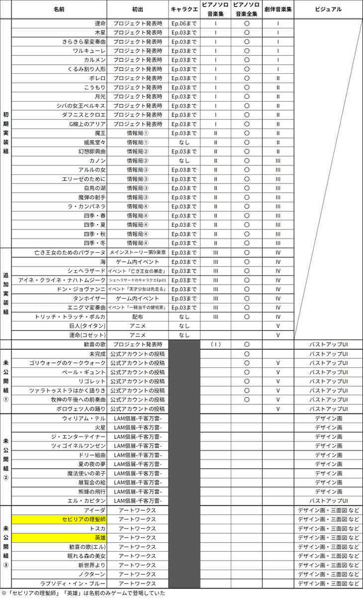 ないびの tweet media