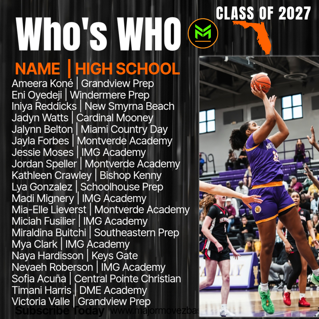 Major Movez Basketball Review #MMBR tweet media