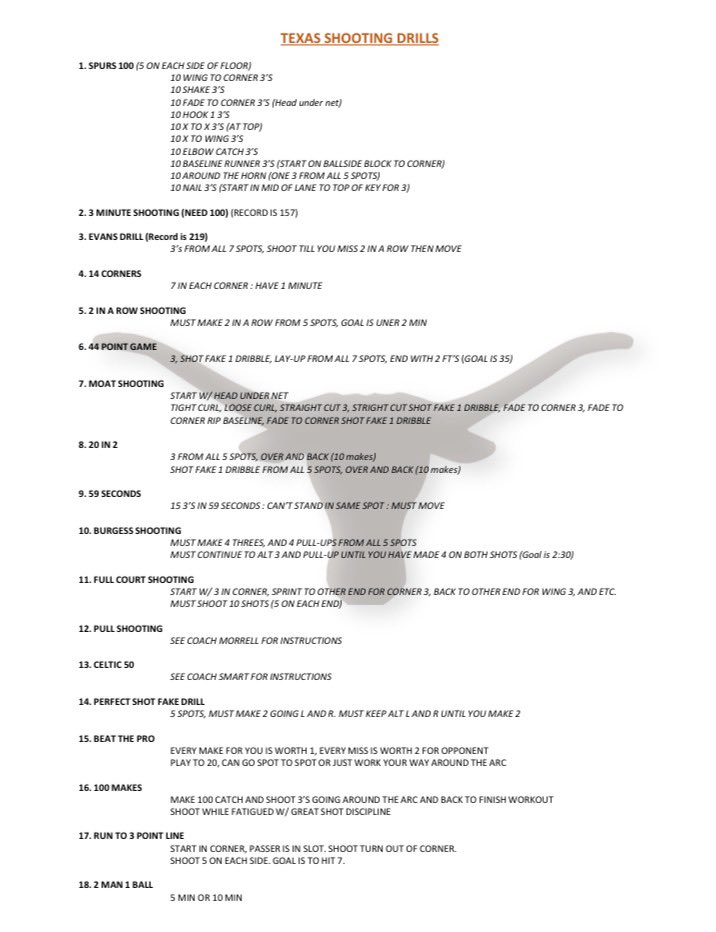 CoachLync | Tools & Playbooks tweet media